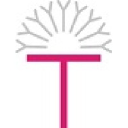Tulip Diagnostics